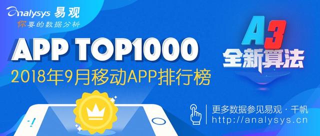 2018年最新APP TOP1000丨运营风云大PK, 全网领域谁能傲视群雄？