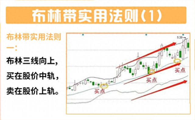中国股市：在股市中，普通散户有胜算吗？如何寻找主力踪迹？
