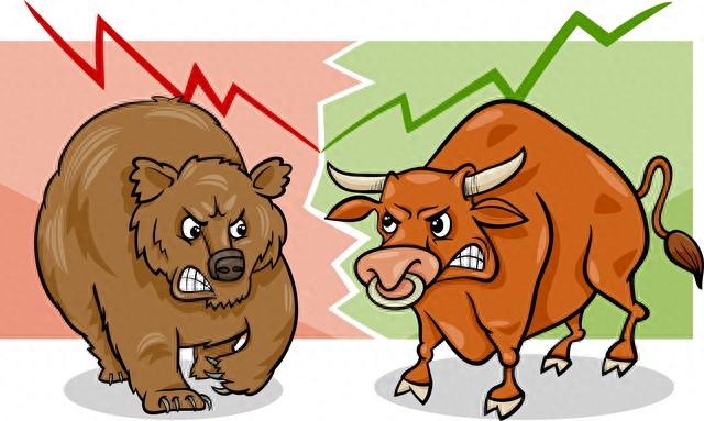 股份回购是否意味着市场见底？