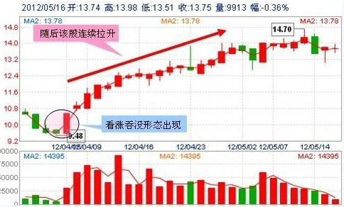 巴菲特点破中国股市：继茅台后，这些股在未来有望成为10年10倍大牛股，从贫穷到富有全过程