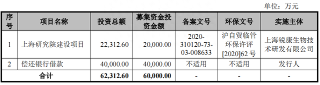 沙弥新股申购解析：川宁生物、萤石网络（2022-177）