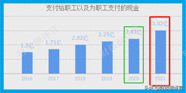 中国榨菜第一股,销量全国排名第1,利润率高达55%,股票被拦腰斩断