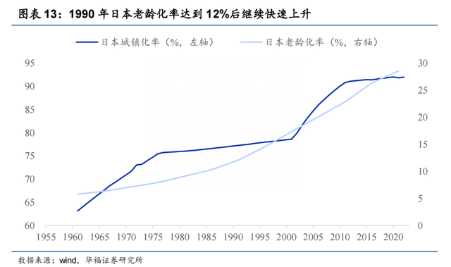 日本失去三十年经济与股市复盘