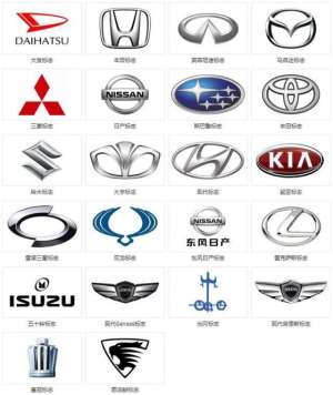 法拉利logo(被网友恶搞的6个汽车车标，辉腾、法拉利中招，你的车中招没？)